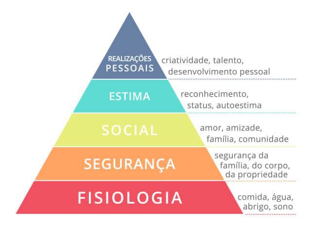 PF x PJ: a diferença que muda tudo